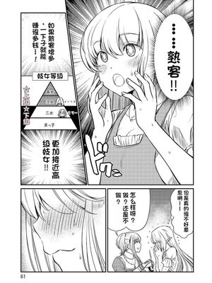 [ひな姫] くっ殺せの姫騎士となり、百合娼館で働くことになりました 1-30話 [中国翻訳]_372