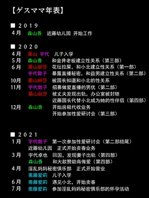[B-Kyuu Site (bkyu)] ゲスママ不貞日記5 斉藤愛莉編 [丰川祥子个人汉化]_121
