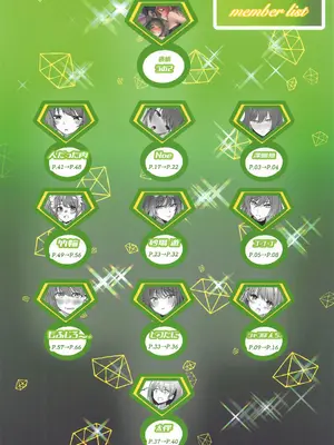 (SHINY STAR FESTIV@L 06) [練り物工場 (よろず)] SHHis(シーズ)ドスケベ合同誌 Ex_ct. -エクスタシー・カラット (アイドルマスター シャイニーカラーズ) [禁漫漢化組]_70