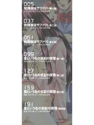 [くりつよしひろ] 愛という名の支配の原理 [DL版]_002