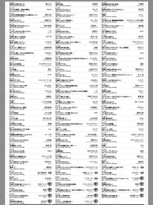 コミックホットミルク 2025年6月号 [DL版]_449