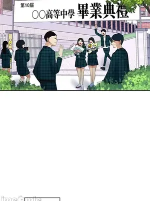 上流社會～我要成為人生勝利組～ 1-50話[完結]_001176