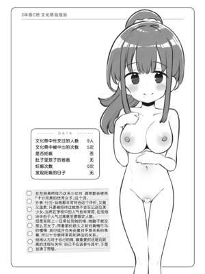 [松竜太 (Poison Gray)]文化祭ソープランド 1~2 [中国翻訳][DL版]_314