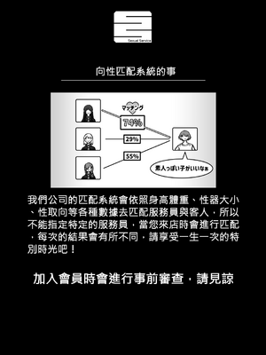 [月面掘削調査団 (十五夜)] 完全同意型性風俗♥SS株式会社 [110836iz翻譯]_022