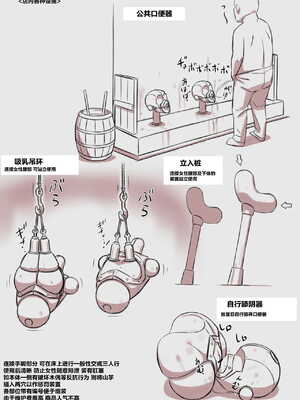 [欲得堂 (ハくロノフ人)]体ドロボウ-部分的性奴隷 ~合集~ [雷电将军汉化][Fantia]_003