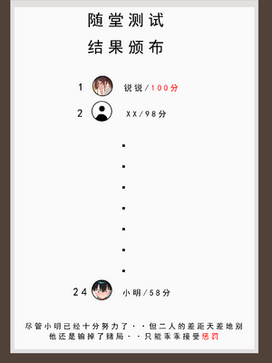 [LSP集合所] 喜欢捉弄人的锐锐同学 1 -5(雌堕篇)+ 番外_0015