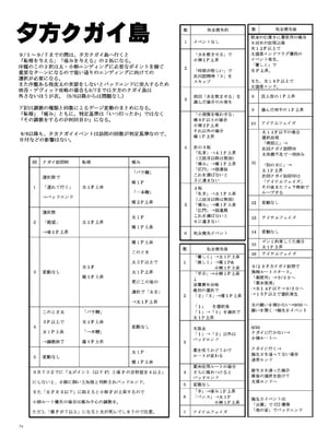 [UGCP] 沖縄スレーブアイランドマーケット 【百霊鳥喫茶店汉化组】_74_074