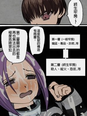 [搾精研究所] 監獄玩具(1~4)～性処理係として女子刑務所に収監された僕～ [中国翻訳][粗碼]_267