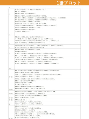 [三木内指定] ろの席の無口な彼女に主導権もチ●コも握られた話_156