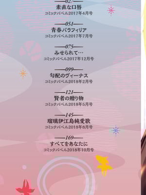 [丸和太郎] すべてをあなたに [英文] [無修正] [DL版]_0002