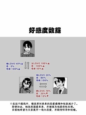 [にらみっ子工場] にらみっ子工場おまけ本 父娘愛人契約if [阳头个人汉化]_62
