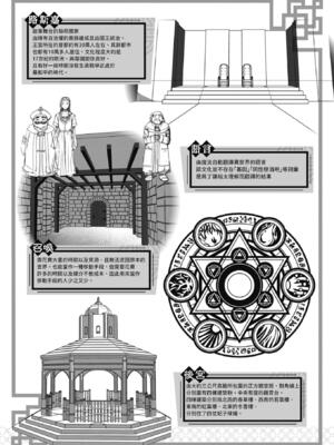 [燵成]  転職希望だった社畜、なぜか転移召喚されて後宮の主になる。 第1-3話  (異世快楽天 Vol.30,35,40) [中国翻訳] [無修正]_18