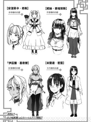 [燵成]  転職希望だった社畜、なぜか転移召喚されて後宮の主になる。 第1-3話  (異世快楽天 Vol.30,35,40) [中国翻訳] [無修正]_19