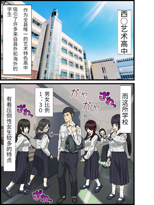 [バナナスタイル]陰キャの俺が男女比３０対１のハーレム生活！ #1[dk個人機翻]_a0002