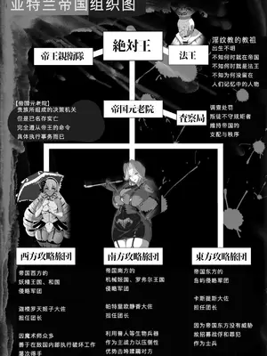 [トリプルヘッド] 淫紋悪堕ちノ姫騎士団 vol2 敗北の巨乳熟女悪の女幹部乳首改造淫獄変 [不会汉化汉化组]_05