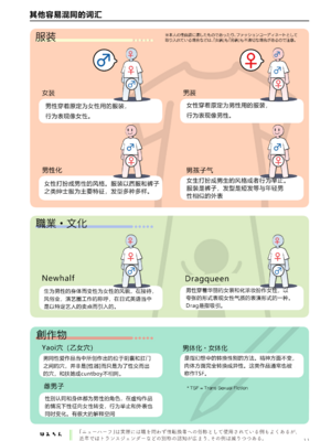 [ねこあらし (也な)] ふたなり、ってナニ？ [肥鸡个人重嵌] [無修正] [DL版]_10