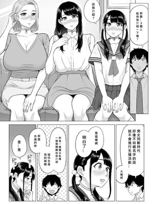 [伊達ろく] 男性が極端に少ないこの世界では、精子は貴重な資源です。|精子是珍貴的資源 その1~3[中国翻訳]_022