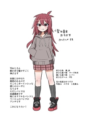 [さね野郎] 合法TSおじさんのえっちでみだらな性活_28
