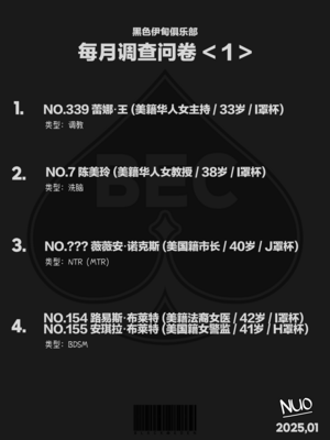 [Nuo] Black Eden Club［CN]_nuo123