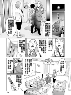 [下山ギルコ] 陵辱人妻ファイル：FILE.6_249