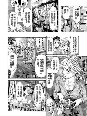 [あさぎ龍] 社長、ぬれてます? (COMIC 夢幻転生) [中国翻訳]_m014