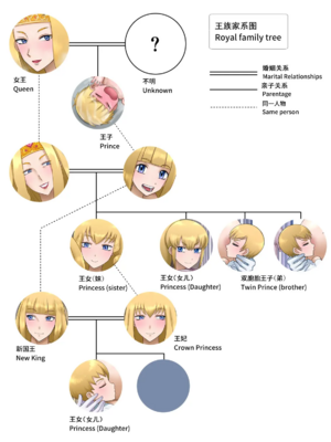 [竜田光生]女王と王子性の儀式 (ある王国の生殖物語)[中国翻訳][粗碼][殘缺]_032