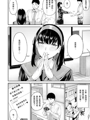 [第一次漢化還沒取名字漢化組][山石18] 強淫な彼女 (COMIC 快楽天 ビースト 2022年1月号) [中国翻訳] [DL版] [無修正]｜[Yamaishi Juhachi] Nasty Girlfriend_24