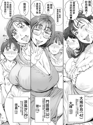 [Vadass (おるとろ)] 溺愛観察日記２ママ友み～んなでハメ撮り大運動会っ！ [中国翻訳]_10