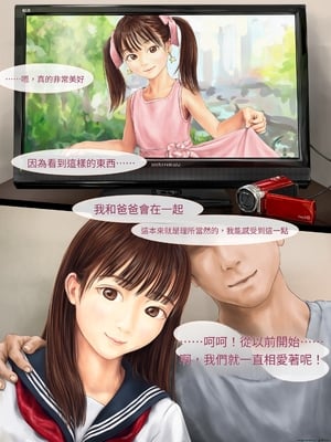 [ミリンコウ] 父と娘の妊活エピソード集 ～続・父と娘が近親相姦する話～[GPT翻譯]_translated-006