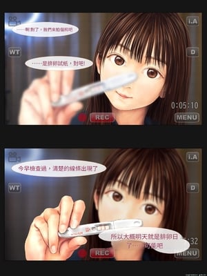 [ミリンコウ] 父と娘の妊活エピソード集 ～続・父と娘が近親相姦する話～[GPT翻譯]_translated-010