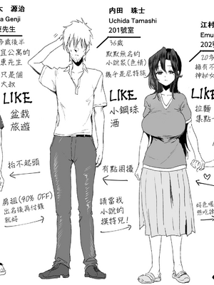 [朝仁寝ルノ(ルノン)] 江村さんが介抱した隣人の小説家に好き勝手される話 | 江村小姐被出手照顧的鄰居小說家為所欲為那檔事 [Origin個人測試漢化]_027