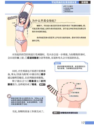 [ガーリーアニマル (ふくもとまひろ)] 男の娘のためのえっちな保健体育｜写给男娘的色情保健体育 [Bismuth个人汉化] [DL版]_17