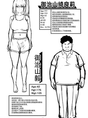 [タクロヲ堂 (タクロヲ)] タクロヲ全集2023 [中国翻訳]_173__2023_175