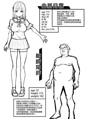 [タクロヲ堂 (タクロヲ)] イキナリ婚-令嬢女子〇生・由夢がちる-｜閃電婚姻-學生大小姐‧由夢月露- [中文] [無修正] [DL版]_0023