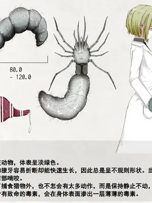 [Gura Craft] 蟲研究レポート_ Character profile+No.01-25,27_096