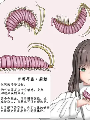 [Gura Craft] 蟲研究レポート_ Character profile+No.01-25,27_065