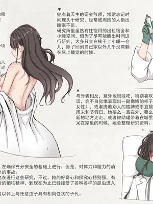 [Gura Craft] 蟲研究レポート_ Character profile+No.01-25,27_003