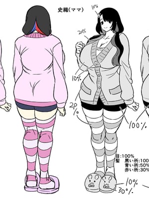 [ホークビット (孝至)] 性器マッチングアプリ総集編_史織ママトーン指定