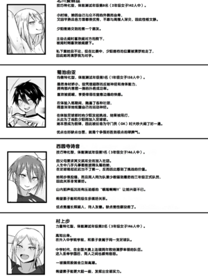 [フェチ男] 聖帝学園サッカー部の日常-前後編- [中国翻訳][疏碼][甜族星人赞助汉化]_233