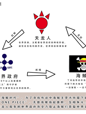 海贼淫传_002