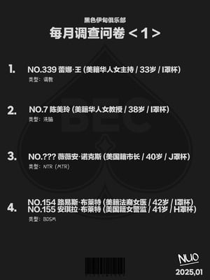 Nuo（Black Eden Club）24年7月-25年7月 中文合集_155_ubuc