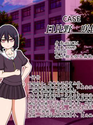 [ハトマメ] 日比野 咲保ちゃんの場合 [古月个人汉化]