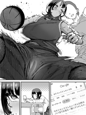 [田貸魔] バスケ部ちゃんは性欲が強すぎる_133_mlkn
