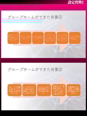 [右の人みつる] グループホーム・マゾへようこそ〜更生施設で24時間徹底射精管理〜 [DL版]_227_ycwy