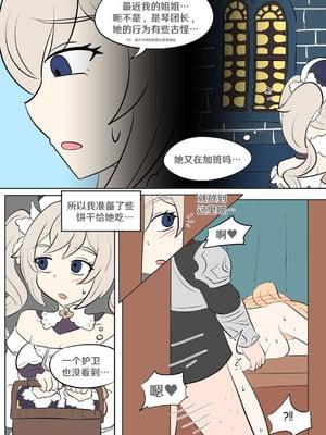 [Vel] 原神TSF：冒牌货 (Genshin Impact) [RetroCyber 个人汉化]_21_ivpp