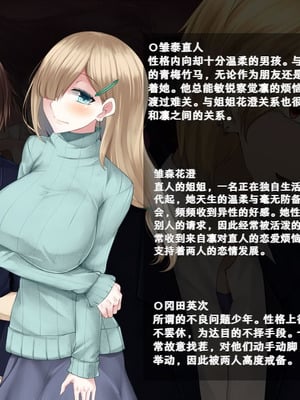 [雨音連鎖予報 (倉崎あや)] 幼馴染の彼女と姉さんが壊されていく顛末を僕はただ聞いていた[个人机翻]_003_sxip