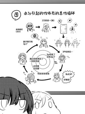 [NICOLAI (オリコ)]家庭内売春 1~3[中国翻訳][疏碼][DL版][流氓兔机翻汉化][牛肝菌汉化]_049