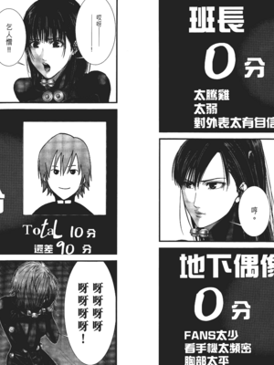 [飯塚啓太、奧浩哉] 杀戮都市：G｜Gantz：G  Vol01 [中文] [文传] [瓜瓜]_v01-101