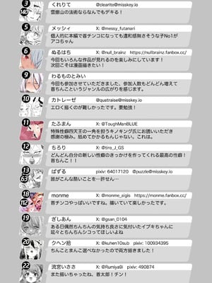 [キノコの王様 (よろず)] Dick Neck Mix! 4 ブルアカ中心 首チンコ合同誌 Vol.4 (ブルーアーカイブ) [DL版]_160_unop