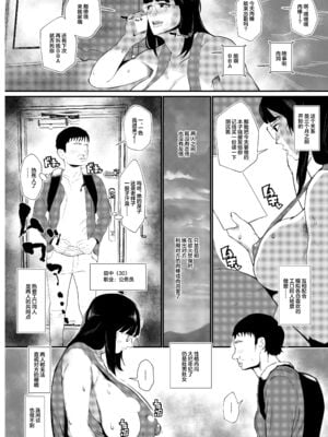 [東京電気スタジオ (あずま涼)]陰キャでもエロ同人みたいなセックスがしたい!+二郎系陰キャ喪女と下品交尾する本 [中国翻訳][疏碼][鬼畜王汉化组、廉价汉化组][DL版]_005